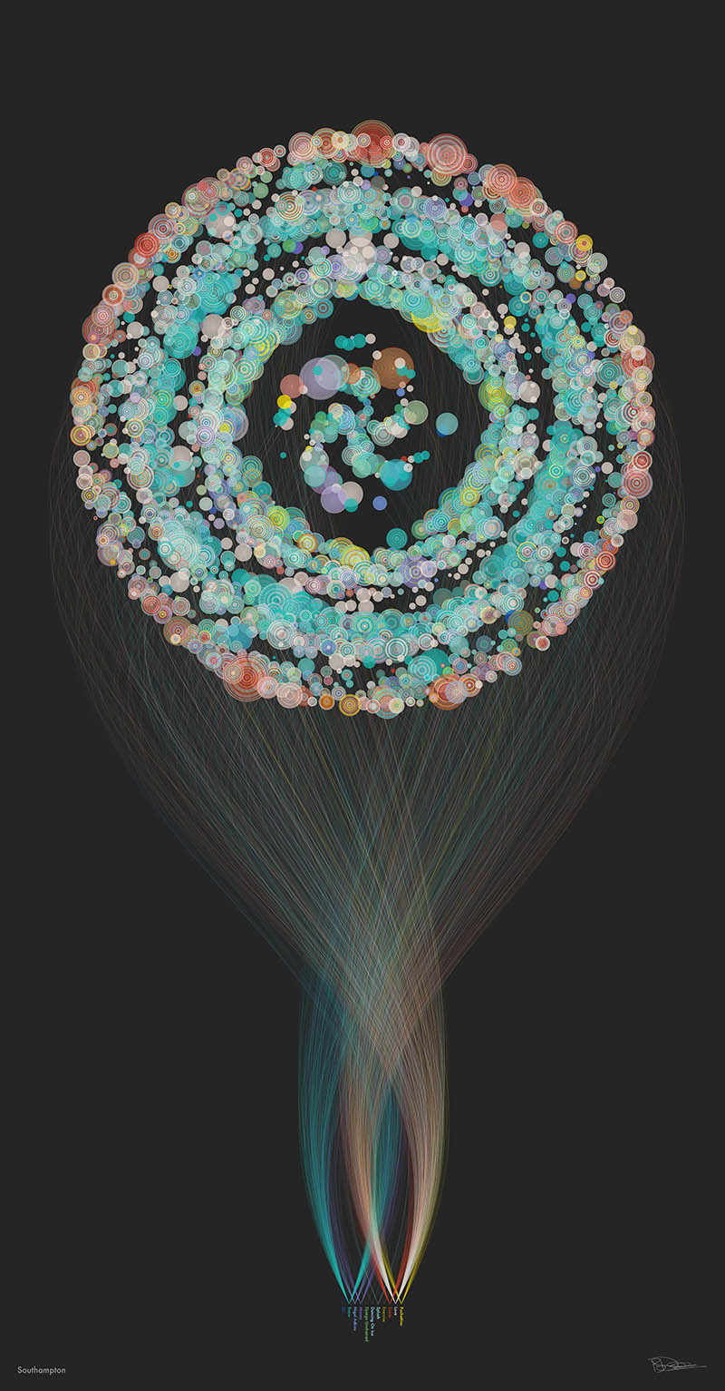 OFFF-Brendan-Dawes-6